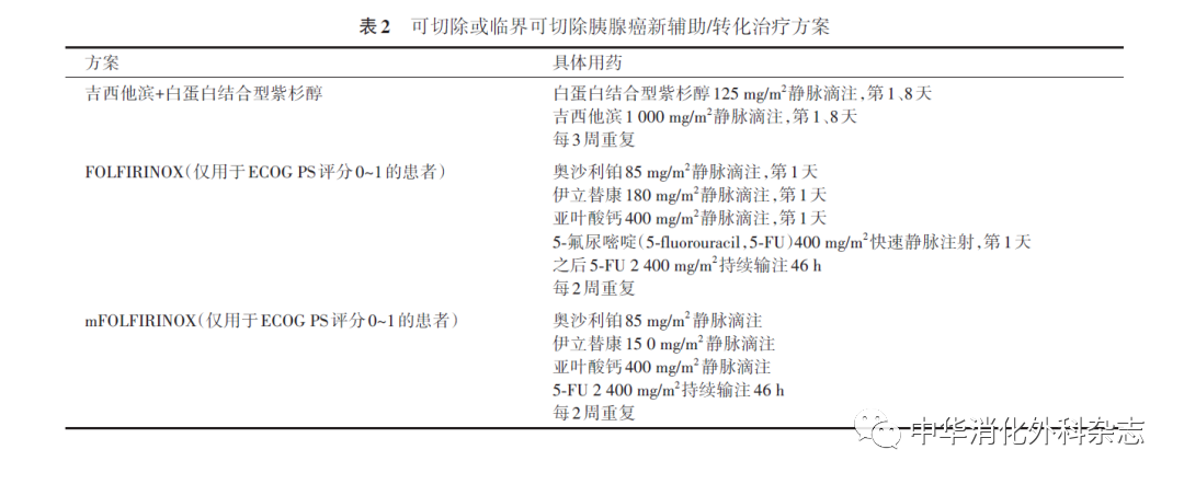 【佳学基因检测】胰腺癌基因检测与诊断治疗指南