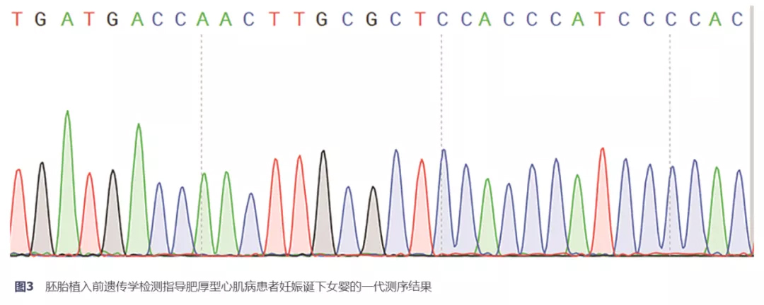 【佳学基因检测】基因检测确认心脏病突变,后代或者二胎是如何确保健康的? 【佳学基因检测】基因检测确认心脏病突变,后代或者二胎是如何确保健康的?