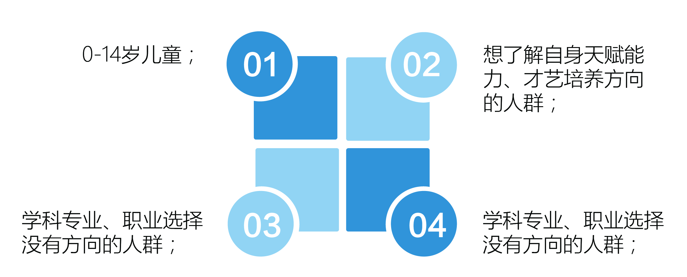 【佳学基因检测