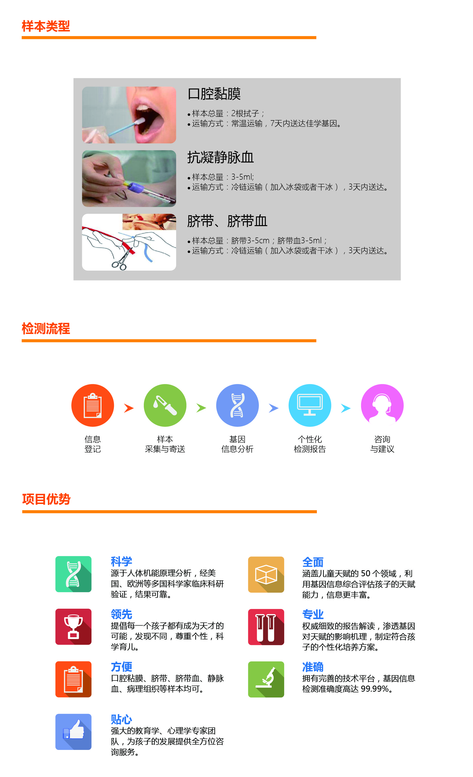 【佳学基因检测