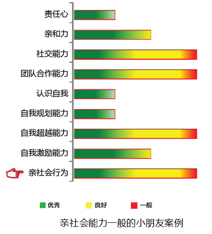 【佳学基因检测