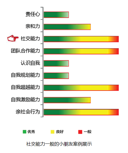 【佳学基因检测