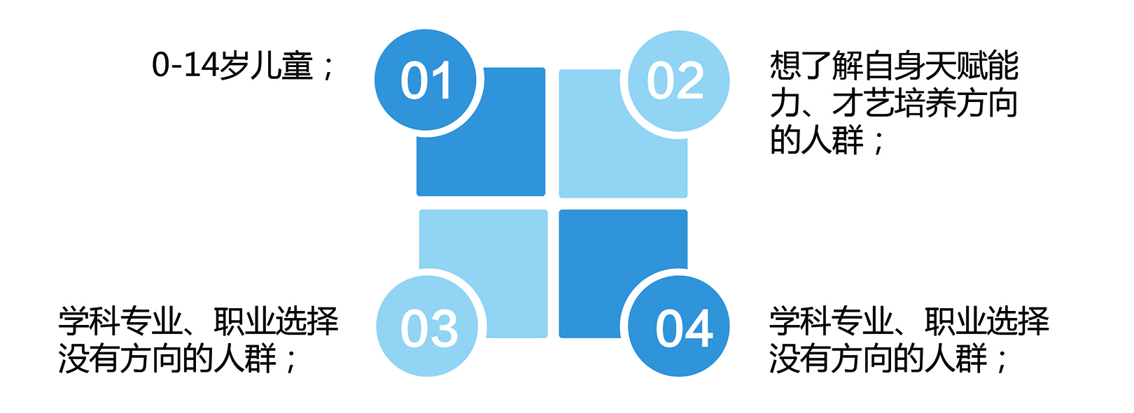 【佳学基因检测