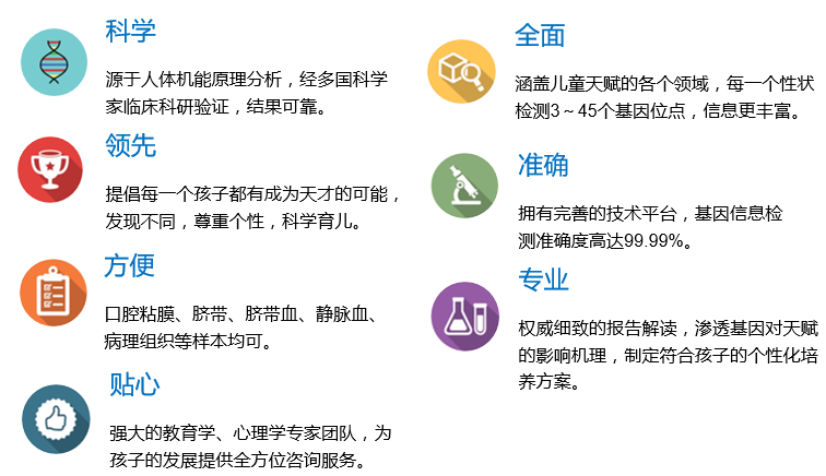 【佳学基因检测